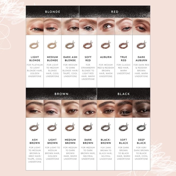 Fenty Brow MVP in Medium Brown - Picture 6 of 11